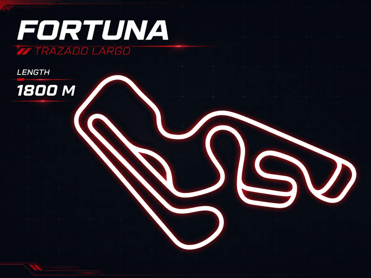 Streckenlayout von Fortuna Motorsport in Murcia