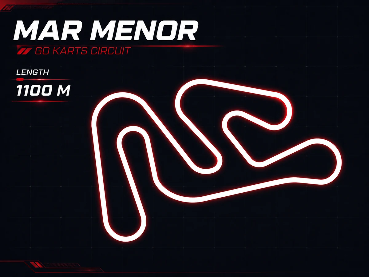 Streckenlayout von Go-Karts Mar Menor in San Javier