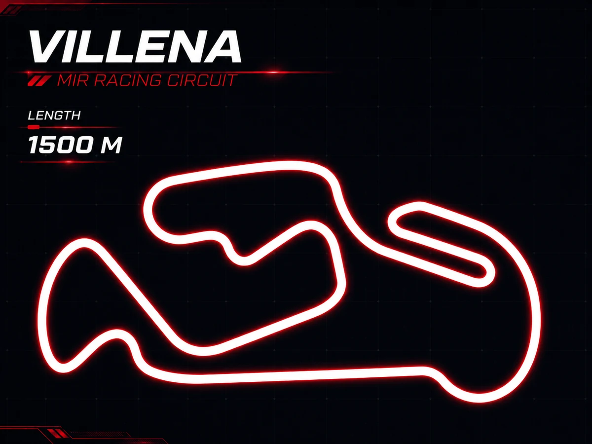 Streckenlayout vom MIR Racing Villena Circuit in Alicante